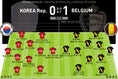 韓国（4-2-3-1） 0-1 ベルギー（4-2-3-1）