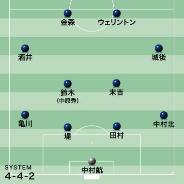J１自動昇格を手にするのは 大宮 磐田 福岡 トップ３ の勝算を探る サッカーダイジェストweb