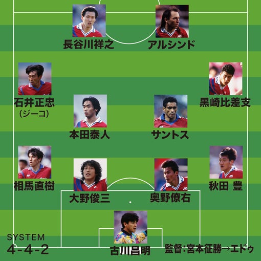 小島伸幸が選ぶj歴代最強チーム とにかく鹿島は対戦したくないチームナンバーワン サッカーダイジェストweb