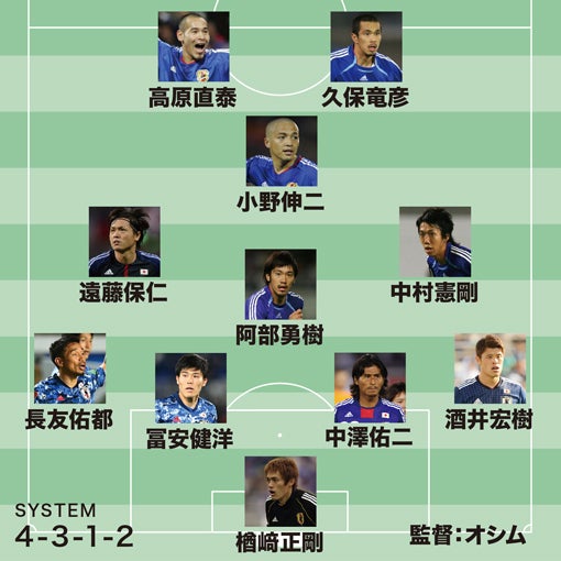 伸二は唯一無二の存在 坪井慶介が日本代表 歴代最強ベスト11を選ぶうえで小野をそう称賛した理由は サッカーダイジェストweb