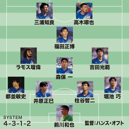 とにかく思い入れがある 福田正博が選ぶ日本代表 歴代最強ベスト11は特別感が漂う サッカーダイジェストweb