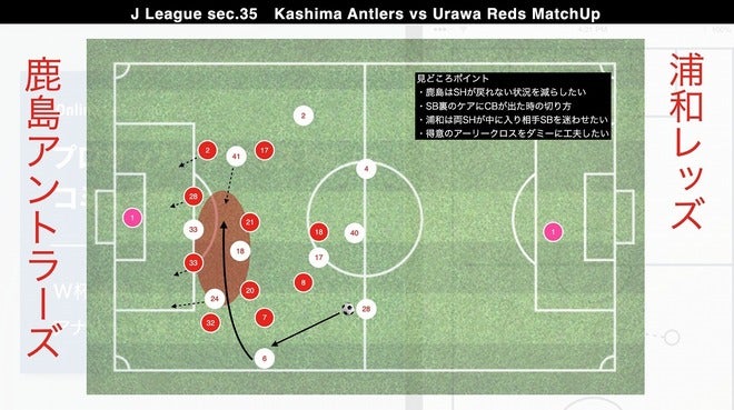 鹿島アントラーズ原理主義