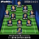 日本代表の香港戦スタメン予想