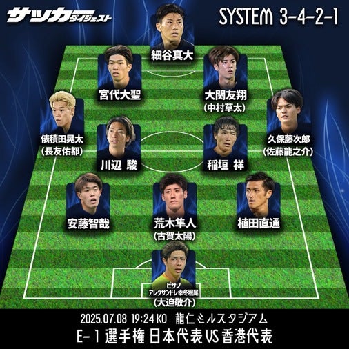サプライズ選出の19歳GK＆20歳MFら“初招集組”５人を先発に抜擢か