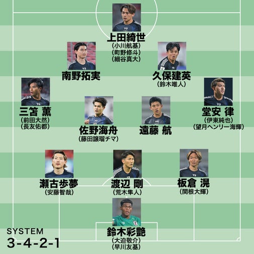 怪我人続出でも欧州組がずらり！日本代表の最新メンバーに中国愕然