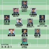 メキシコ＆アメリカ戦に挑む日本...