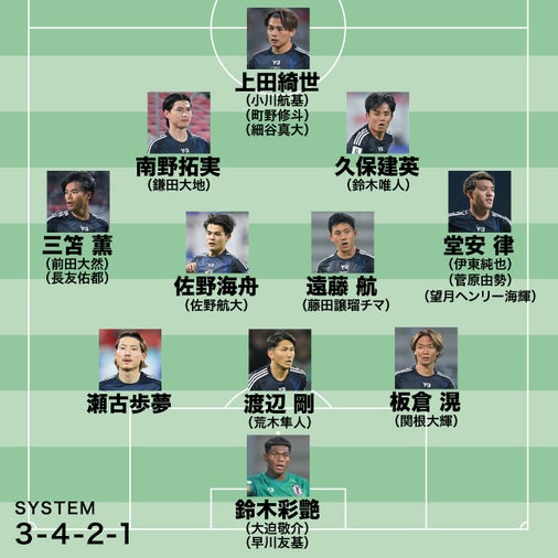 なぜ辞退したCBの代わりがSBだったのか