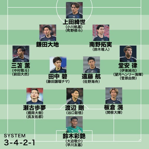 サッカーダイジェストWeb