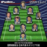 日本代表のボリビア戦スタメン予想